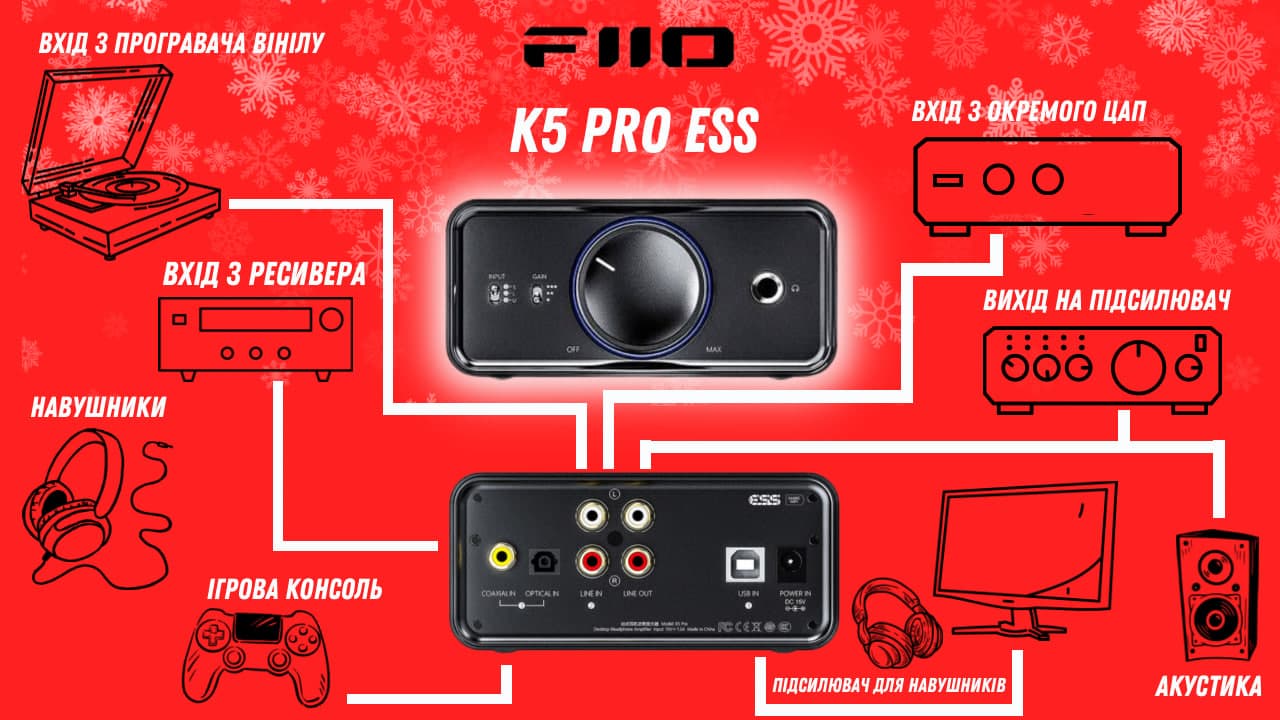 підсилювач k5 pro ess_e0dbdf5d-08ad-493c-9f7e-12759e3c5494_image-1757188146555